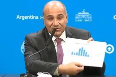 Manzur es el ministro más rico del gabinete de Fernández: cuántos dólares declaró