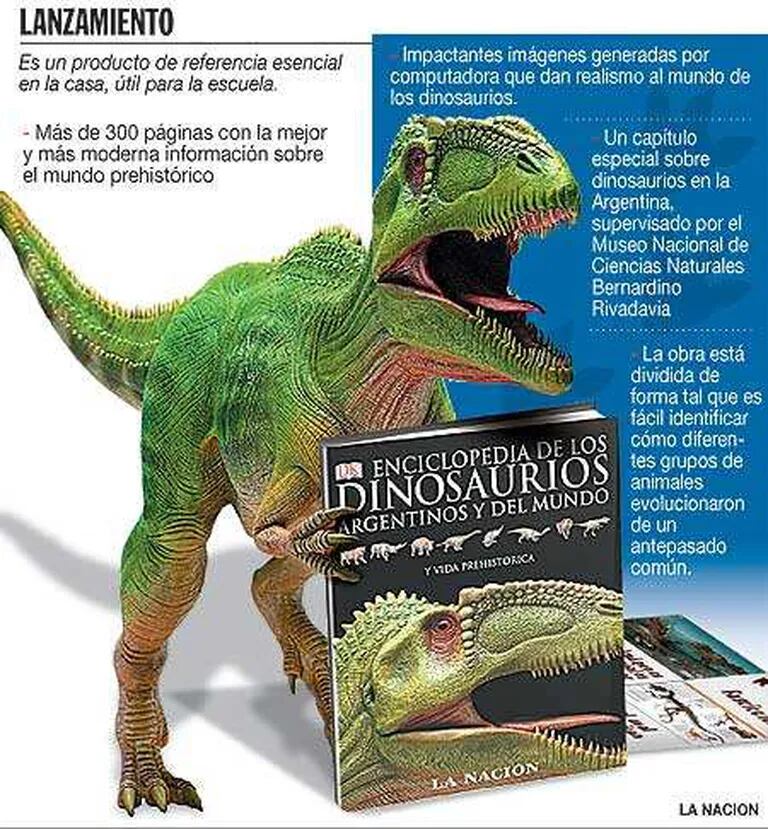 Llega la Enciclopedia de los Dinosaurios - LA NACION