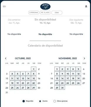 Sin disponibilidad. El calendario de reservas de Anchoita, en la plataforma Meitre, donde todos los días de 2022 aparecen tachados.