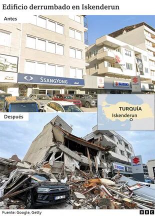 Edificio derrumbado en Iskenderun.