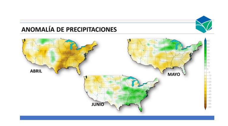 La situación para EE.UU.