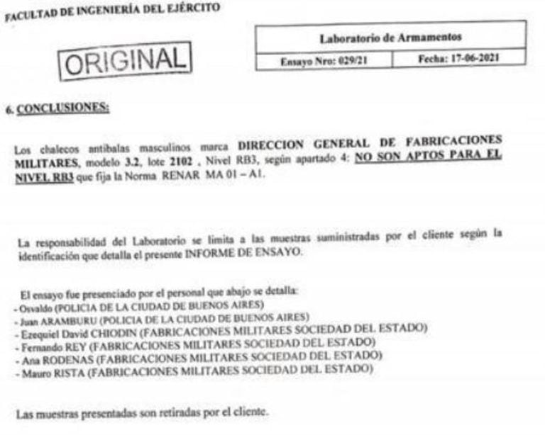 “Los chalecos antibalas masculinos marca Dirección General de Fabricaciones Militares, modelo 3.2., lote 2102, nivel RB3, según apartado 4: no son aptos para el nivel RB3”, informó el Laboratorio de Armamentos del Ejército