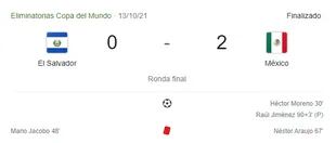 Durante las eliminatorias de la Concacaf, México y El Salvador se cruzaron por última vez en San Salvador (Crédito: Google)