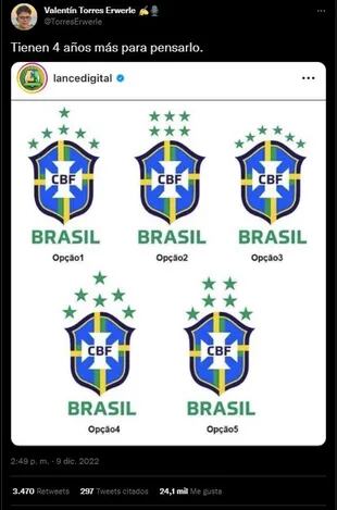 Meme sobre la eliminación de Brasil ante Croacia por el Mundial de Qatar 2022