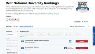 El ránking de las mejores universidades de Estados Unidos de U.S. News & World Report (Foto: Captura)
