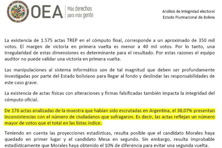 Según la auditoria, el 38% de las actas argentinas presentaban &quot;inconsistencias con el número de ciudadanos que sufragaron&quot;