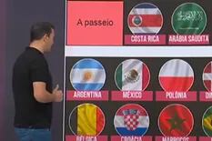 ¿Candidato, sorpresa o "de paseo"? Así ven a los 32 equipos del Mundial en la TV brasileña