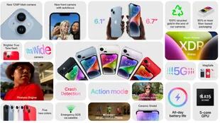 Alle Funktionen des neuen iPhone 14 und iPhone 14 Plus
