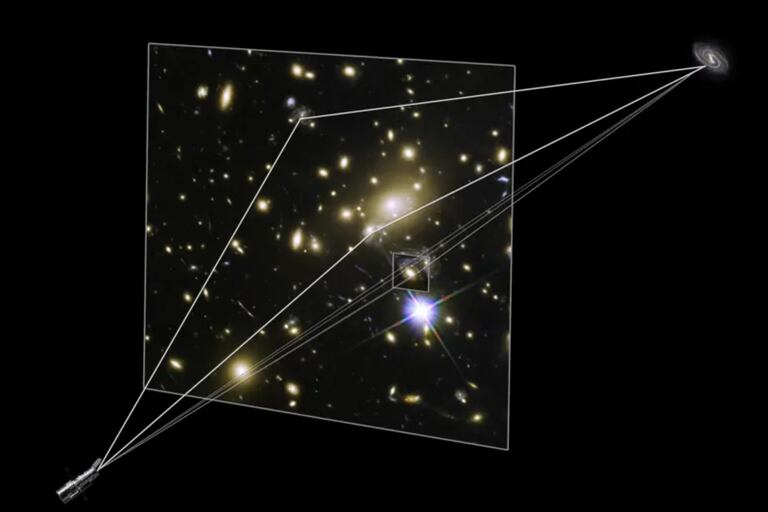 Gracias a los lentes gravitacionales el Hubble puede notar la presencia de materia oscura