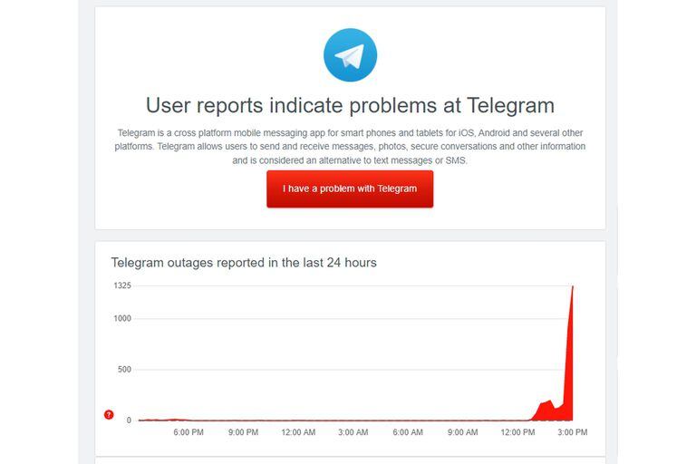 Fallas reportadas en Telegram, según Downdetector