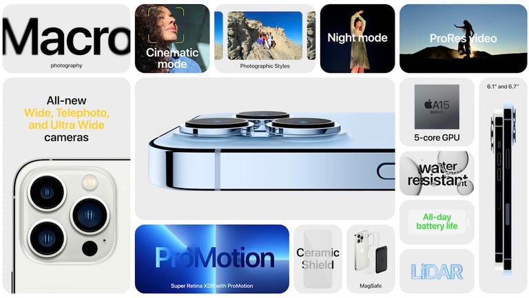Las funciones de las cámaras del iPhone 13 Pro y Pro Max