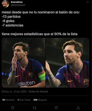 Un usuario de Twitter recalcó las estadísticas de Lionel Messi, quien no fue nominado para el próximo Balón de Oro