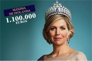 La reina Letizia cobra
casi diez veces menos
que Máxima: su
asignación, en todo
concepto, es de 11.634
euros al mes
