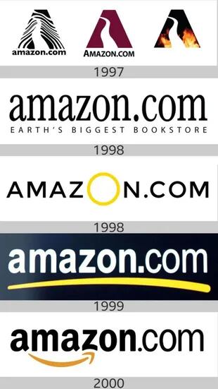 Los logotipos de Amazon a través de los años