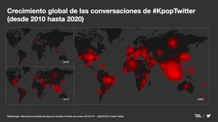 Imparable: incluso en pandemia las conversaciones sobre K-Pop se dispararon en Twitter y vienen en ascenso desde hace una década