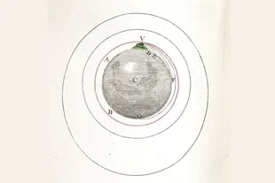 El experimento mental de Newton apareció por primera vez en su Principia Mathematica (1687). Desde la montaña (en verde) se dispara el cañón y las líneas son la trayectoria de las balas