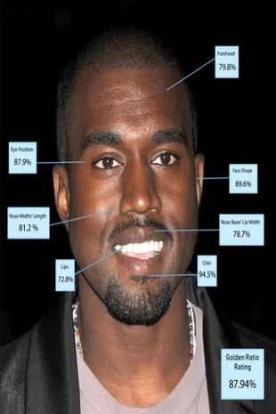 El cantante estadounidense Kanye West, obtuvo un 87,94%. Crédito: The Sun