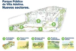 El plan para el nuevo parque que promociona la Municipalidad de San Isidro