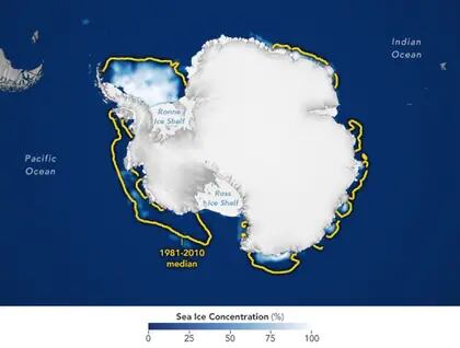 16/03/2023 Extensión mínima de hielo marino en la Antártida al término del verano austral 2022-2023 POLITICA INVESTIGACIÓN Y TECNOLOGÍA NASA