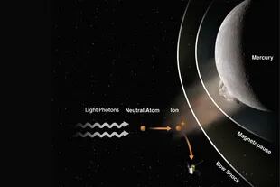Ilustración del artista que muestra cómo MESSENGER observó el primer impacto de un meteoroide en la superficie de otro planeta