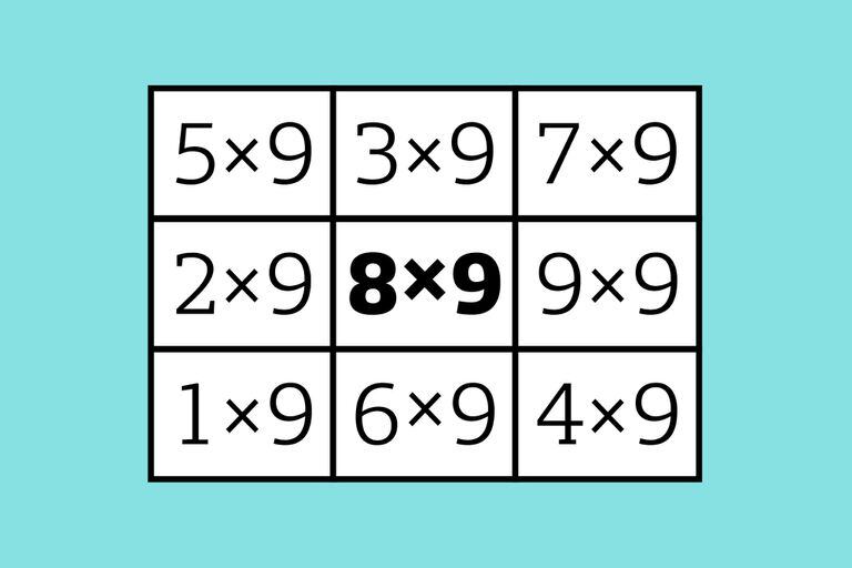 Los nueve números de la consigna son los primeros resultados de la tabla del 9