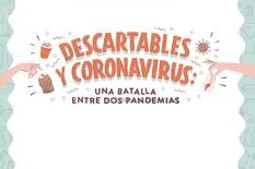 Debate eco. Descartables y coronavirus, una batalla entre dos pandemias