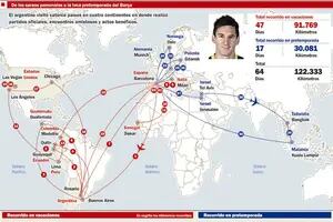 Los viajes y el desgaste de Lionel Messi: tres vueltas al mundo en 64 días