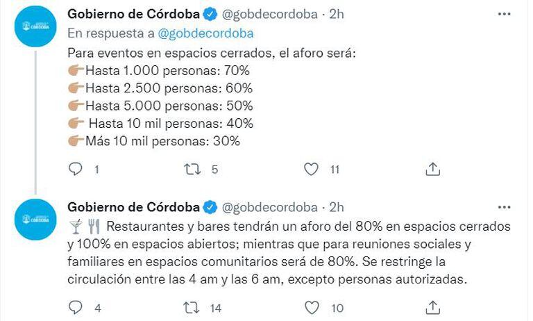 Ante la suba de casos, Córdoba restringe desde este jueves la circulación nocturna.