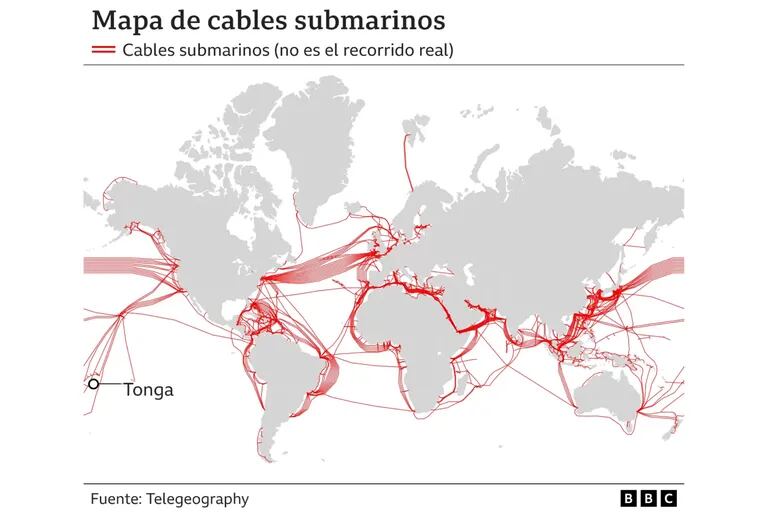 Esta es la red de cables submarinos