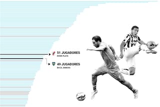 Argentina le da a la élite del fútbol de Europa más jugadores que la mayoría de los países europeos