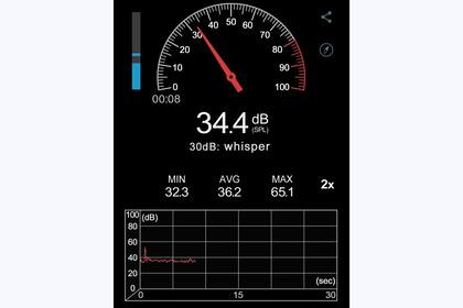 ¿Está muy fuerte o no se oye?