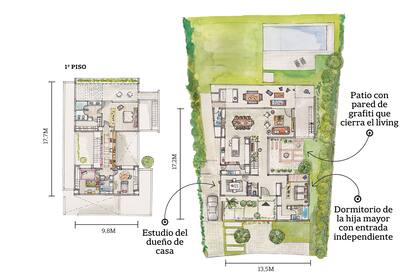 La galería toma el ancho del terreno y conforma, al igual que el resto de los espacios semicubiertos, una transición que protege de los rayos directos del sol.