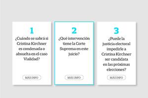 Preguntas y respuestas para entender el futuro judicial de Cristina Kirchner