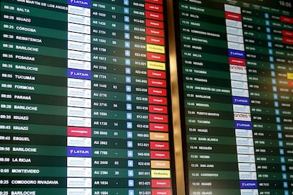 Demoras y cancelaciones en Aeroparque por medidas gremiales 