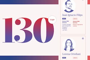 Listado: los 130 CEO del año