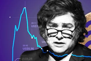 6 horas de vértigo: minuto a minuto, cómo se gestó el escándalo de la moneda que promocionó Milei