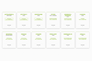 Vacunas: lo que hay que saber sobre todas las que se aplican en el mundo