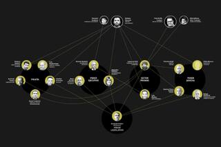 La macabra trama que envuelve a jueces, fiscales y políticos con el poder narco de Rosario