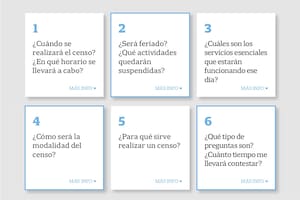 Tu guía con todas las respuestas sobre el censo