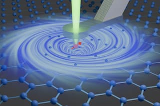 ¿Qué tamaño tiene un nanómetro?