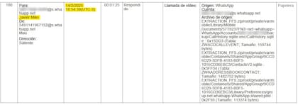 14 febrero: primer contacto entre Milei y Novelli, entre 6 y 7 minutos antes del tuit (19:01)