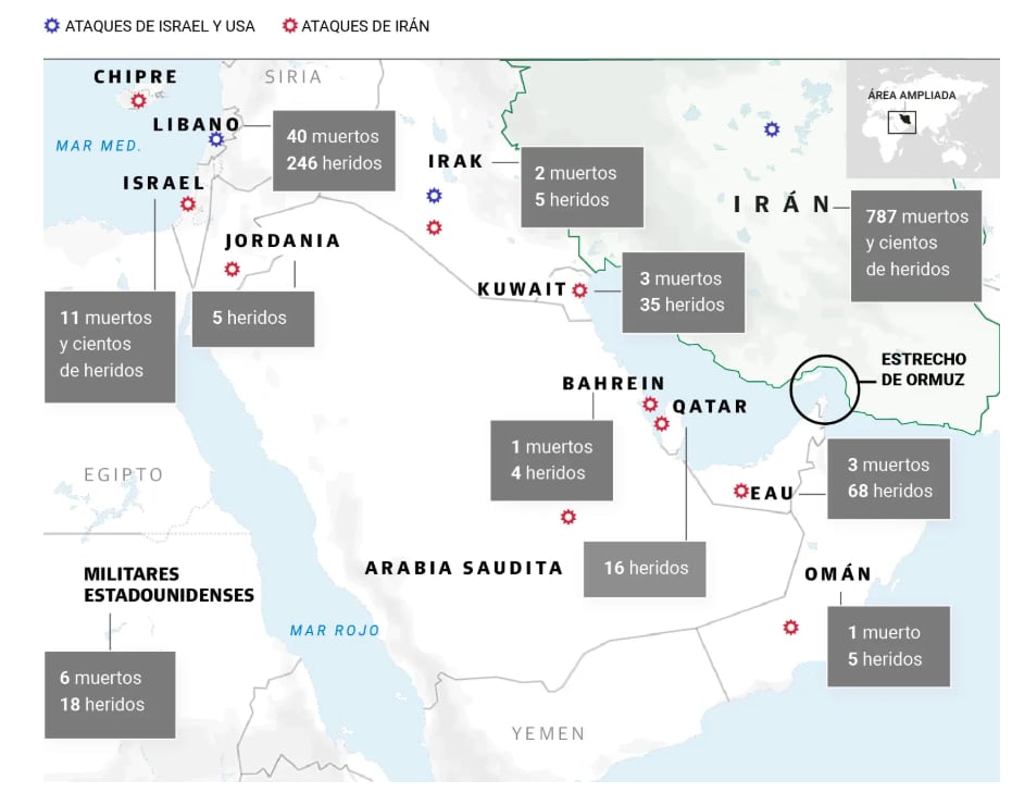 El mapa que muestra todos los muertos y ataques tras cuatro días de guerra en Medio Oriente