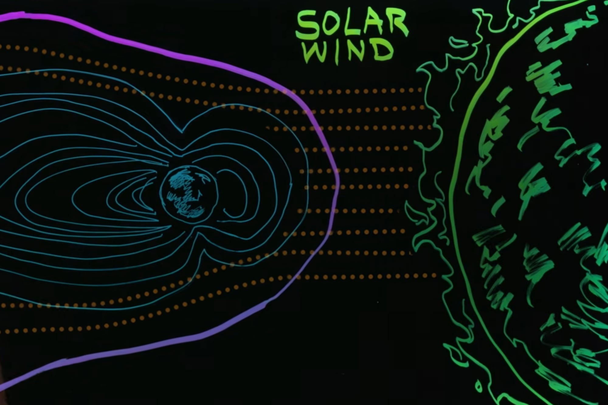 La NASA busca entender cómo el viento solar altera el escudo magnético terrestre