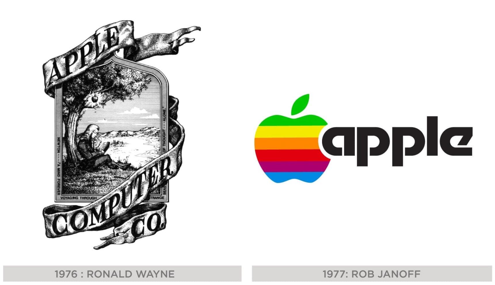 El primer logo de Apple, de 1976, fue diseñado por Steve Jobs y Ronald Wayne; el de 1977, con la primera versión de la manzana mordida, es de Rob Janoff