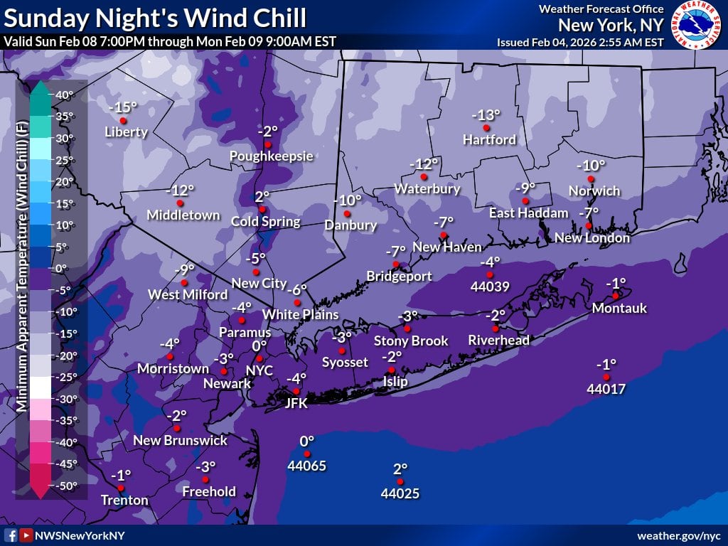 La llegada de un frente frío ártico reforzará estas condiciones, provocando que las temperaturas máximas desciendan hasta los 19°F el sábado y los 17°F el domingo