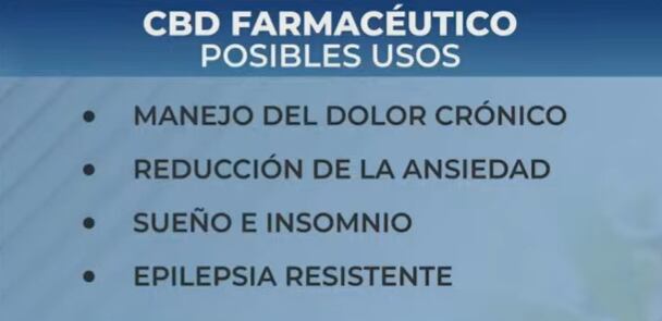 Para qué sirve el cannabis medicinal