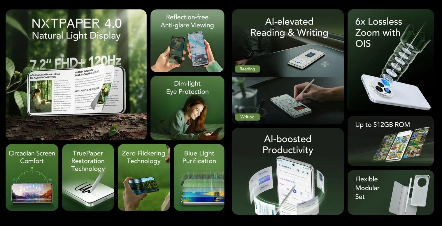 Las prestaciones del TCL Nxtpaper 60 Ultra