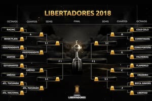Copa Libertadores: los duelos de octavos y los que ya están en cuartos de final