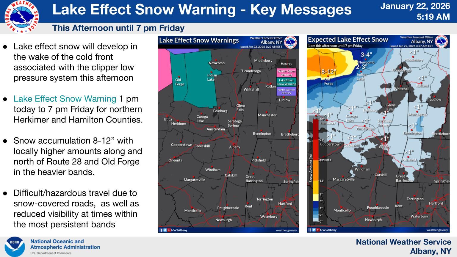 Para Albany, el mayor problema de acumulación de nieve se dará por el efecto lago