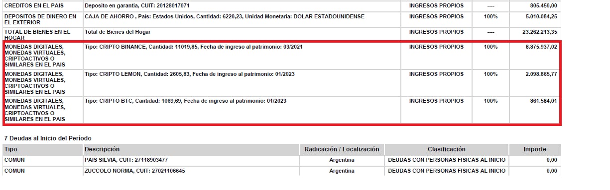 Las tres tenencias de Adorni en moneda digital, por alrededor de 14 mil dólares